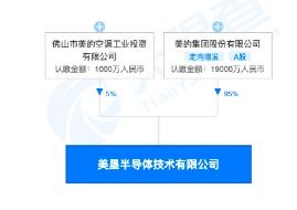 7000億家電巨頭大動作 砸23億 抄底 醫(yī)療股,今日復(fù)牌,4萬股民要嗨了