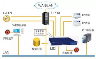 calllink 保險 雙錄 時代到來,電話銷售未來將全程錄音